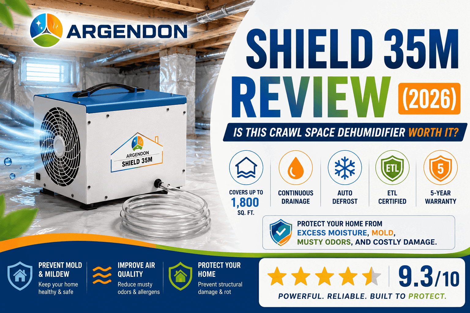 Argendon Sheild 35M Review